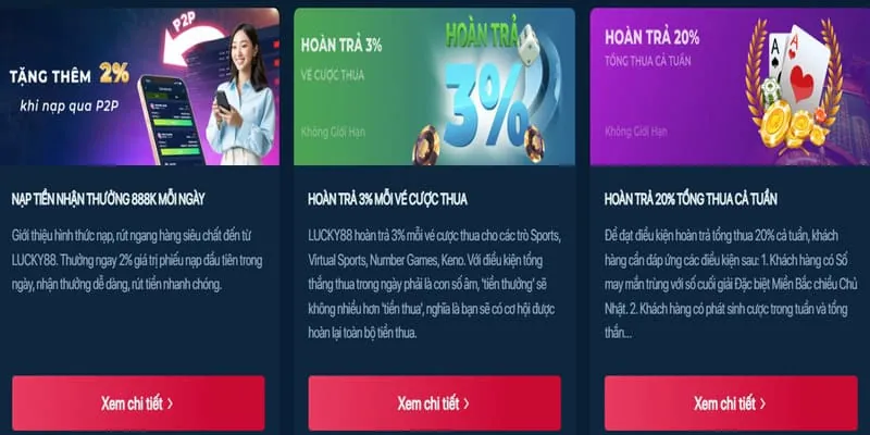 Hoàn trả và khuyến mãi nạp đầu Dwin68